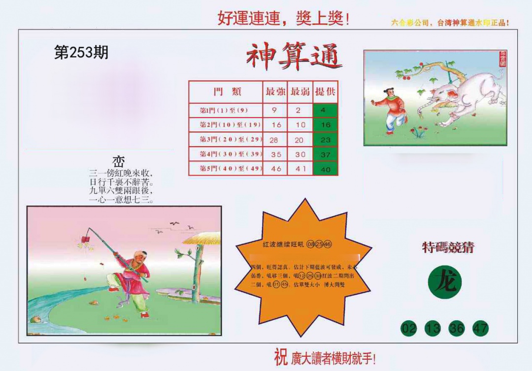 经典报