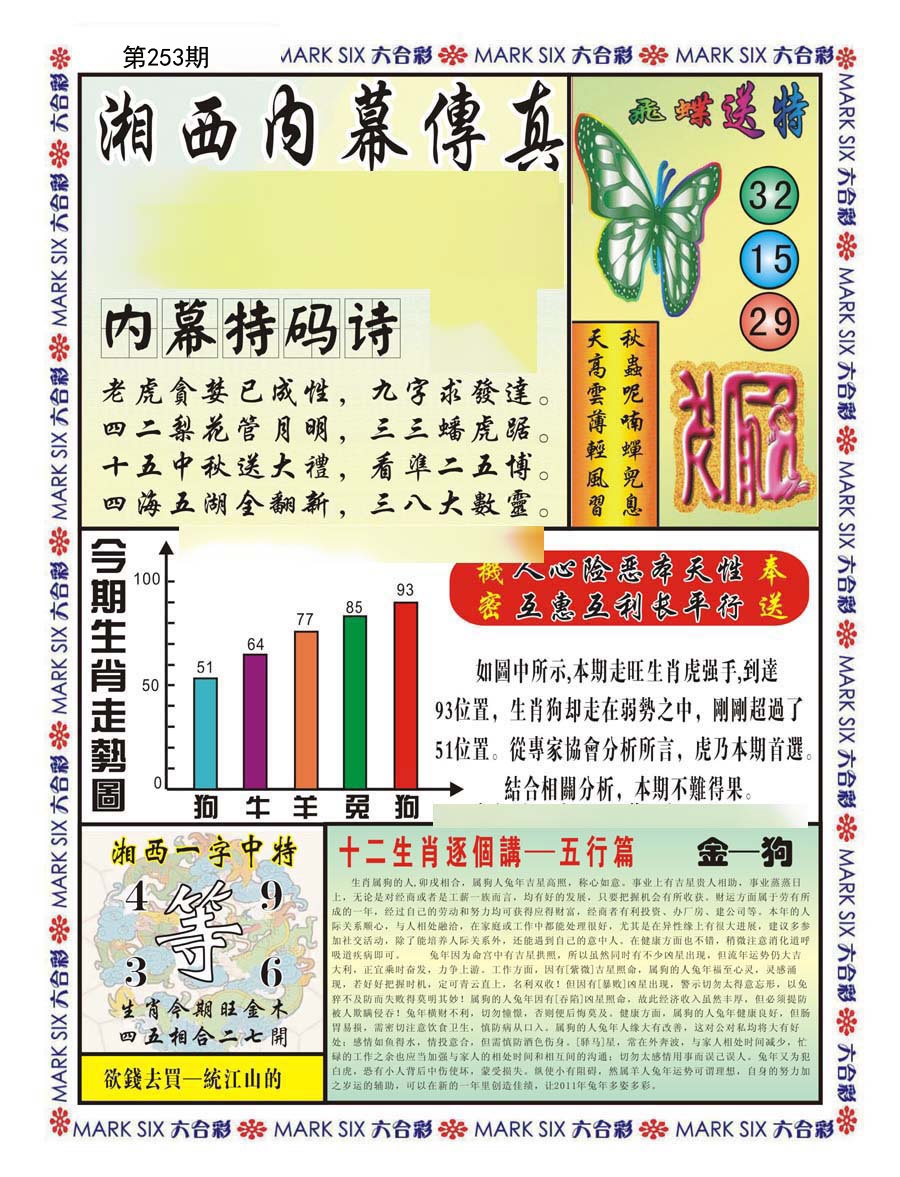 招财报